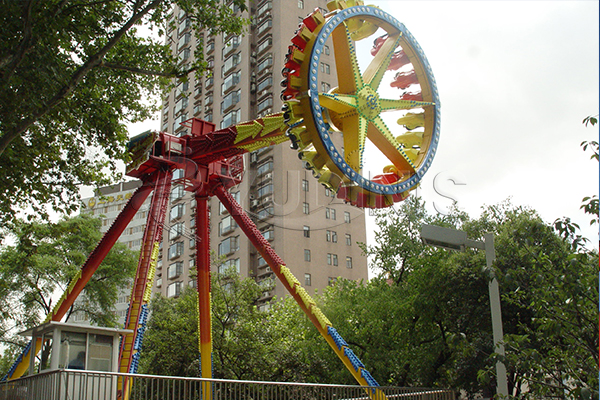 How to maintain the pendulum carnival ride